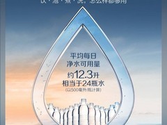 2026年RO反渗透净水器深度解析：如何挑选不踩坑？