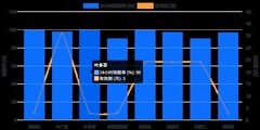 8款光触媒除甲醛产品严选测评，从CMA报告看谁才是“甲醛克星”