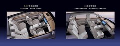 二胎家庭选SUV：第三排到底用几次