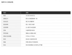 大六座配上AI座舱？四款新能源旗舰谁更适合你？