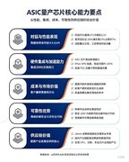 硬核ASIC：山石网科安全芯片落地的极致打磨