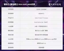 内存评测：新乐士屠龙勇士DDR5 RGB，8800MT/s的硬核游戏利器
