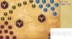 S6堕落天使符文天赋搭配