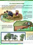 农药安全使用技术指南