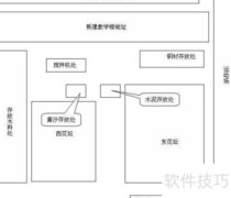 中小型机械操作安全交底