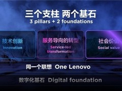联想集团、海尔智家和隆基绿能同获2026财富中国ESG影响力榜及MSCI高评级