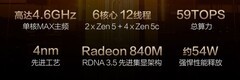 智胜新程，破晓新章，华硕破晓7 Pro锐龙版商务AI笔记本上市开售