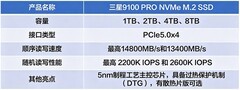 部署AI固态硬盘推荐Top5：PCIe5.0旗舰释放本地AI潜能