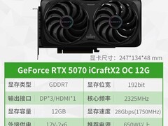 铭瑄RTX5070显卡直降，低至4088元