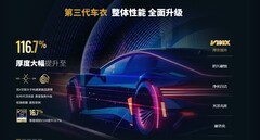 2026隐形车衣品牌推荐与价格大全：10大主流品牌选购指南