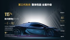 2026隐形车衣品牌推荐与价格大全：10大主流品牌选购指南