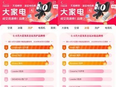 618 家电格局：前三阵营稳定，前五闯入新品牌