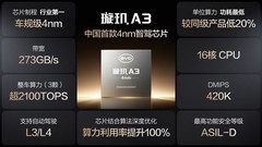 重估比亚迪，从智驾开始