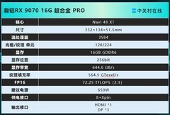 4K游戏优选 瀚铠 RX 9070 16G 超合金 PRO显卡618大促