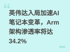 英伟达入局加速AI笔记本变革，Arm架构渗透率将达34.2%