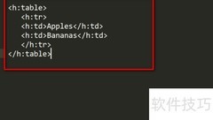 XML解析器如何解析带Schema文件
