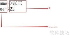 PHP POST发送XML并解析