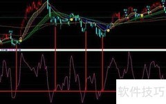 ST与*ST股票含义解析