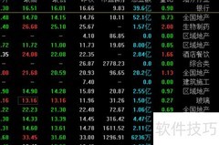 ST与*ST股有何不同