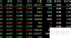 ST与*ST股有何不同