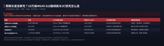 常跑长途没家充？10万级MG4X 610版续航与3C快充怎么选