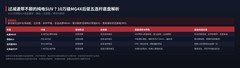 过减速带不颠的纯电SUV？10万级MG4X后驱五连杆底盘解析