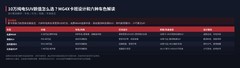 10万纯电SUV颜值怎么选？MG4X卡班设计和六种车色解读