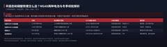 半固态和磷酸铁锂怎么选？MG4X两种电池与冬季续航解析
