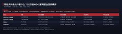 带娃买纯电SUV看什么？10万级MG4X家用安全空间横评