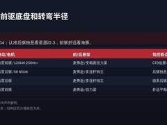 7万级纯电小车好开吗？2026款MG4前驱底盘和转弯半径