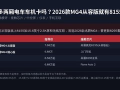 7万多两厢电车车机卡吗？2026款MG4从容版就有8155