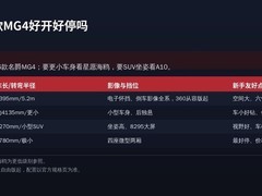 新手女生第一辆电车怎么选？2026款MG4好开好停吗