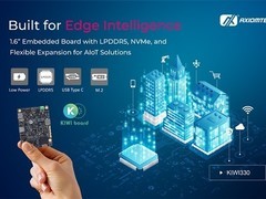 艾讯科技推出超紧凑嵌入式主板KIWI330，适配AIoT应用