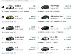 燃油SUV价格战升级：国产合资齐降价