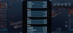 战舰联盟：九权半战列舰全解析