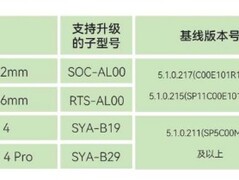 华为多款手表开启公测报名 支持多设备一键尝鲜升级