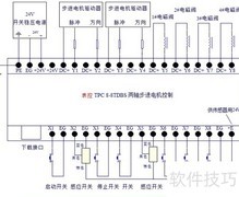 6.3版本安装入门指南