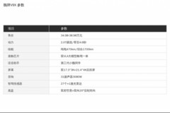 AI座舱加智驾怎么选？三款新能源SUV对比