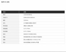 40万旗舰SUV怎么选？三款新能源车型横向对比