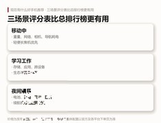 现在有什么好手机推荐？先从你每天使用时间最长的三个场景开始选