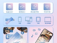 闪迪双接头手机U盘直降，到手仅269元