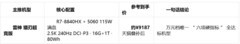 2026年万元档RTX 5060游戏本选购指南：AI时代如何用“硬指标”选对不选贵？