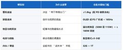 2026年轻薄全能本选购指南：AI时代如何用“硬指标”选对不选贵？