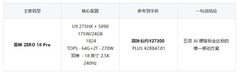 2026年高端AI游戏本选购指南：AI Agent时代如何用“硬指标”选对不选贵？