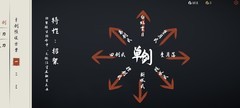 弈剑行闪取技巧全解析