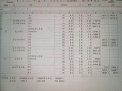 万象物语：温泉队强度修正与上班指南