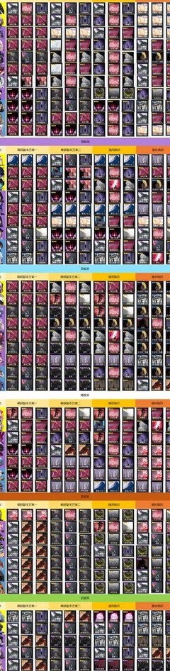 无期迷途全角色养成攻略