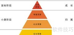 提升淘宝店铺销量的秘诀
