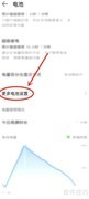 手机半夜自动断网怎么办