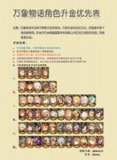 万象物语萌新升级攻略